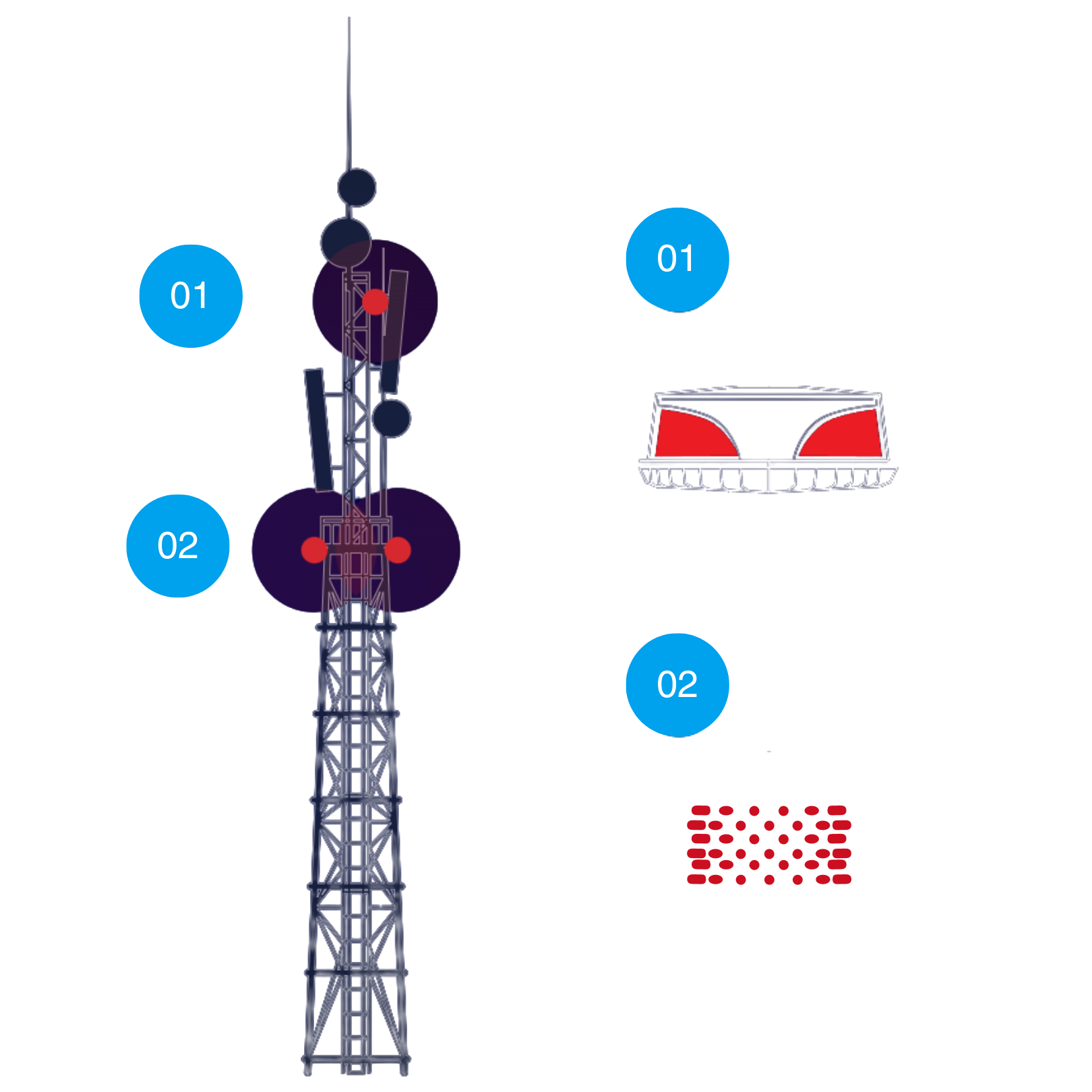 Telecom Tower